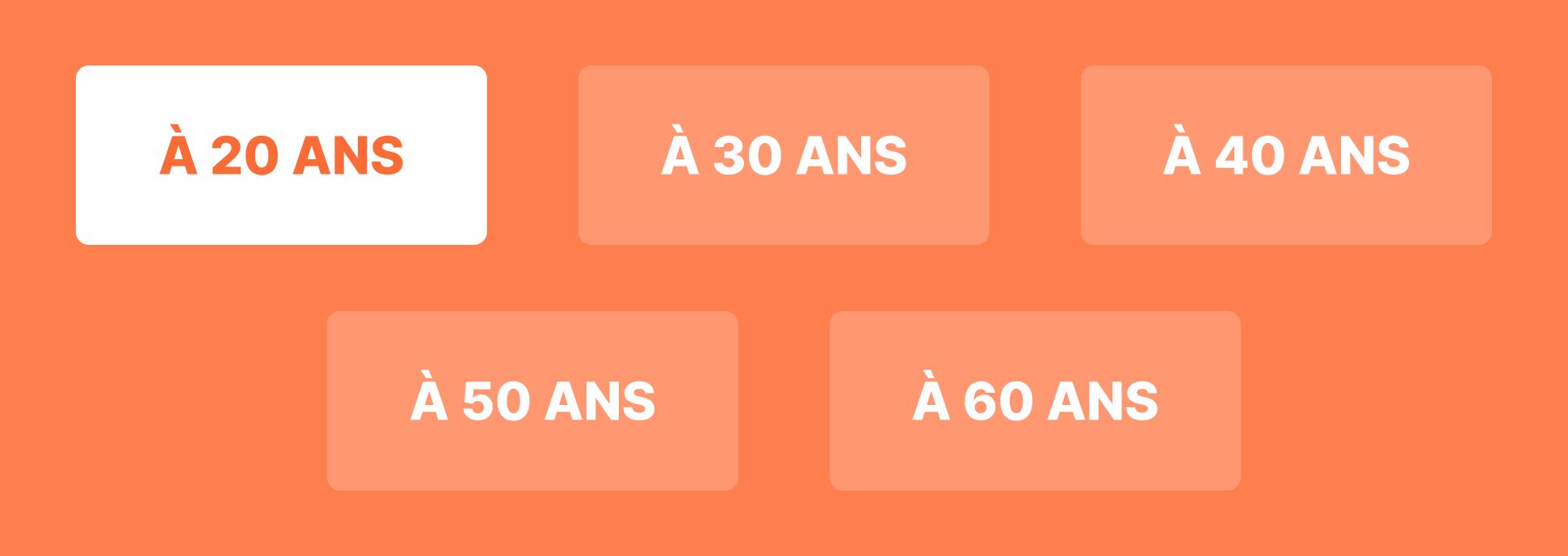 Retraite à 20 ans