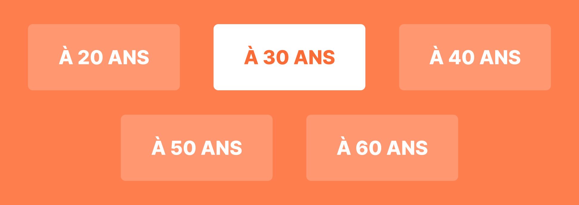 Retraite à 30 ans