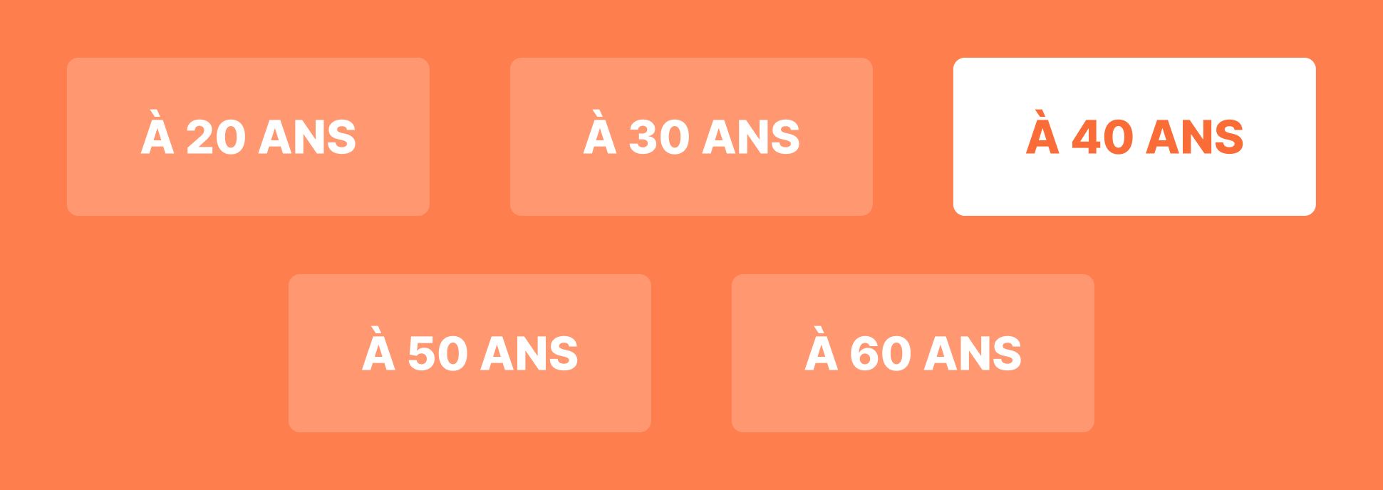 Retraite à 40 ans
