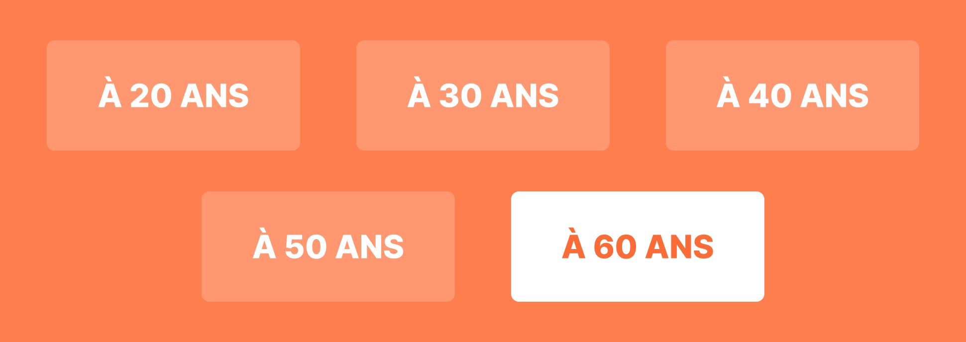 Retraite à 60 ans