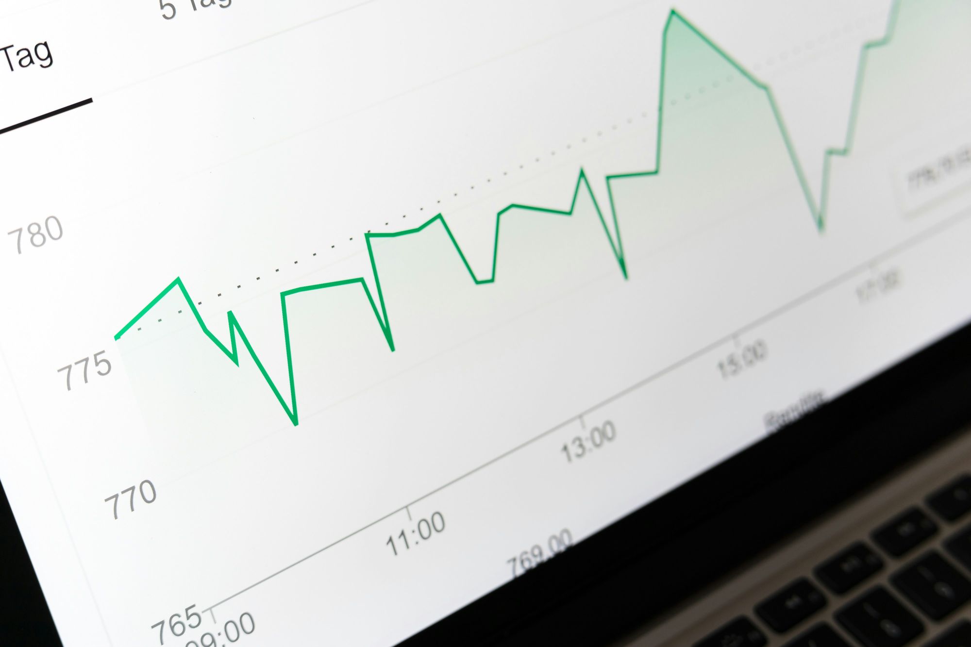 Impacts concrets sur vos différents types d'investissements